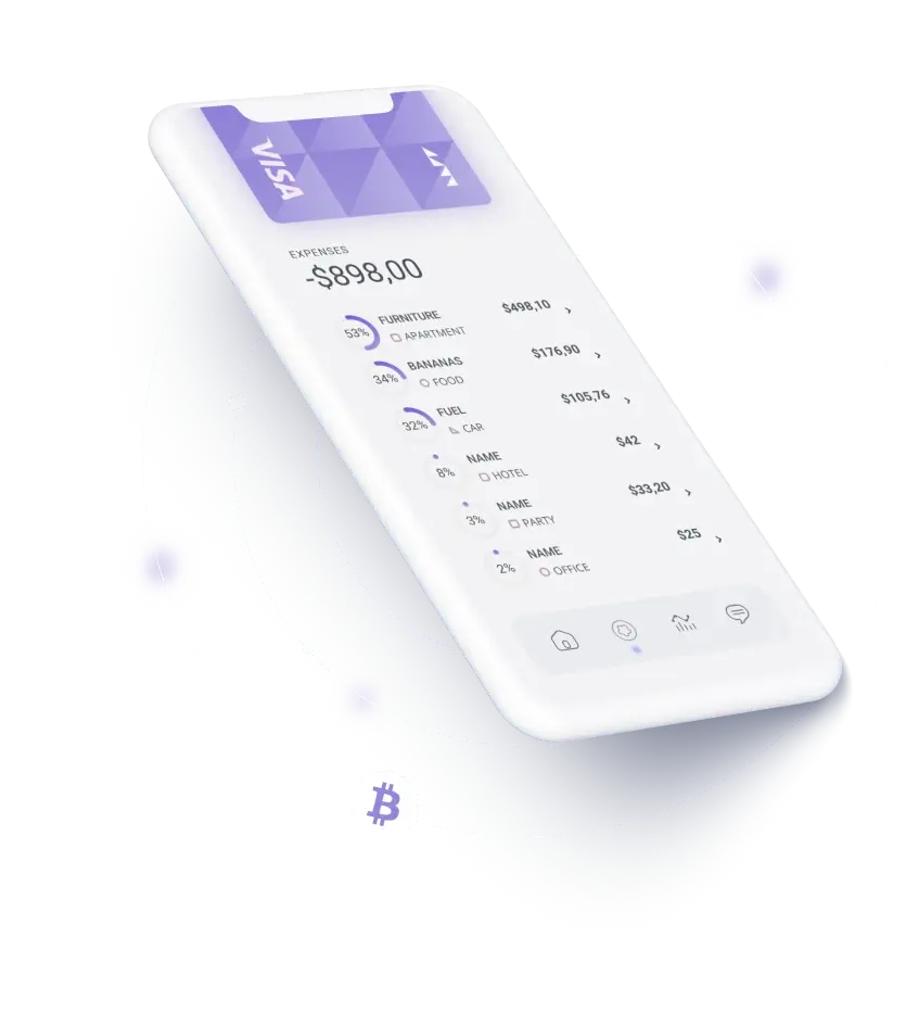 FortuixAgent - Elevate Your Trading Experience to Exceptional Heights